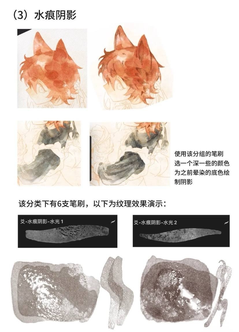 Procreate专用全套水彩平涂画笔